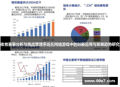 体育赛事分析与挑战管理系统在网络游戏中的创新应用与发展趋势研究