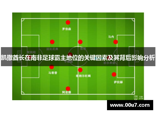 凯撒酋长在南非足球霸主地位的关键因素及其背后影响分析