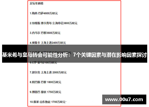 基米希与皇马转会可能性分析：7个关键因素与潜在影响因素探讨
