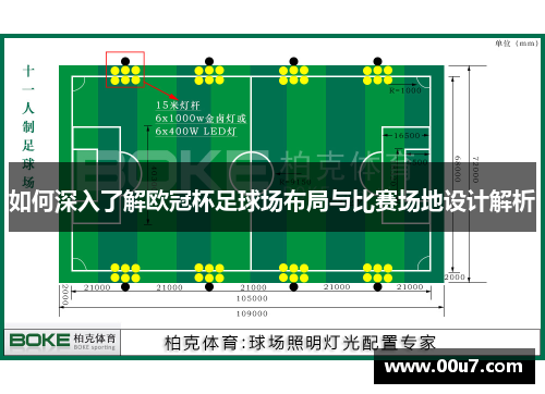 如何深入了解欧冠杯足球场布局与比赛场地设计解析