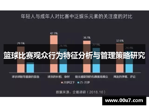 篮球比赛观众行为特征分析与管理策略研究