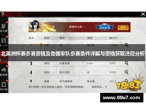 北美洲杯赛参赛资格及各国家队参赛条件详解与资格获取途径分析