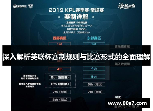 深入解析英联杯赛制规则与比赛形式的全面理解