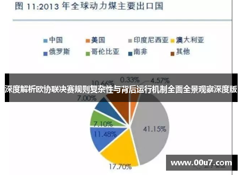 深度解析欧协联决赛规则复杂性与背后运行机制全面全景观察深度版 深度解析欧协联决赛规则复杂性与背后运行机制全面全景观察深度版