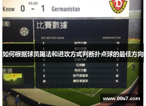 如何根据球员踢法和进攻方式判断扑点球的最佳方向