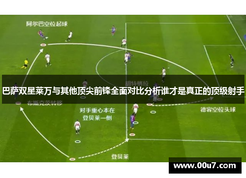巴萨双星莱万与其他顶尖前锋全面对比分析谁才是真正的顶级射手