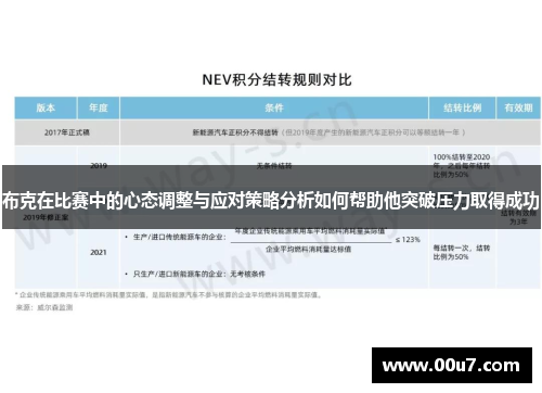 布克在比赛中的心态调整与应对策略分析如何帮助他突破压力取得成功